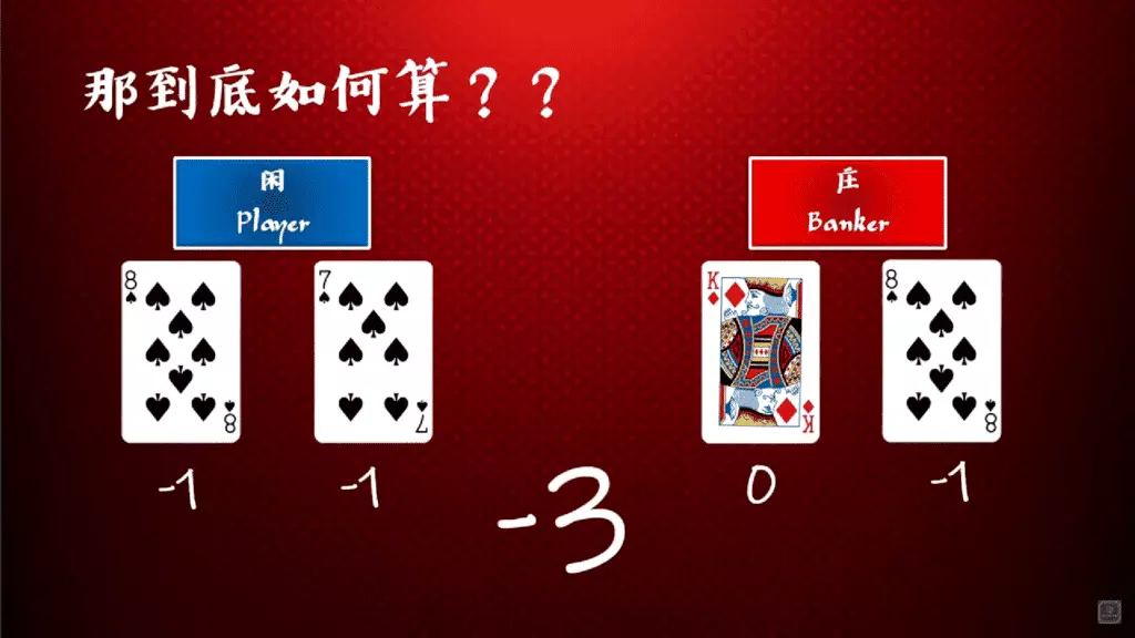圖解如何算牌3