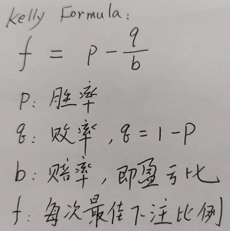 百家樂必勝法凱利公式 百家樂必勝法凱利公式