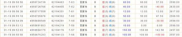 持續騷擾的攻略變化一：跳負追落示意圖