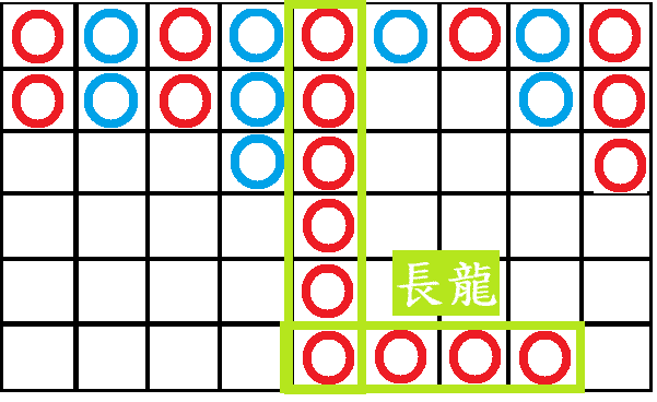 【百家樂斷龍打法】最強止損利器,想要贏錢你一定要學會的超神技巧! 1 百家樂斷龍,百家樂問路,百家樂機率,百家樂技巧,百家樂娛樂城