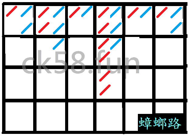 蟑螂路示意圖