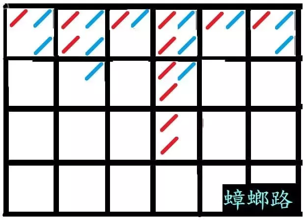百家樂圖形講解：蟑螂路示意圖