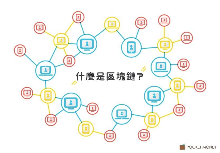 區塊鏈式運作方式？