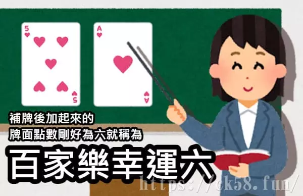 補牌後點數相加為6，稱為幸運6