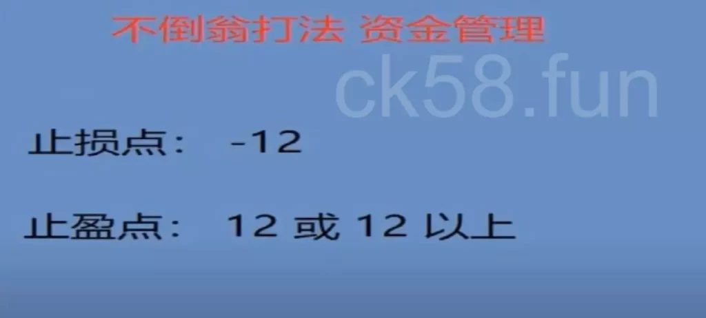 不倒翁打法的資金管理你知道了嗎？