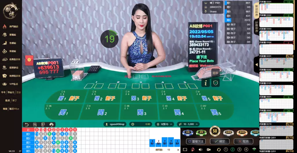 線上美女百家樂的甜蜜陷阱 線上美女百家樂的甜蜜陷阱