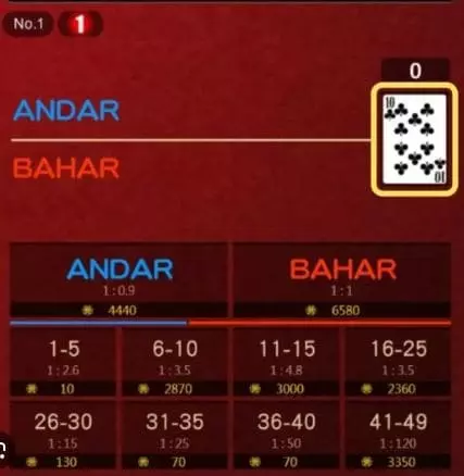 安達巴哈特殊下注 安達巴哈特殊下注