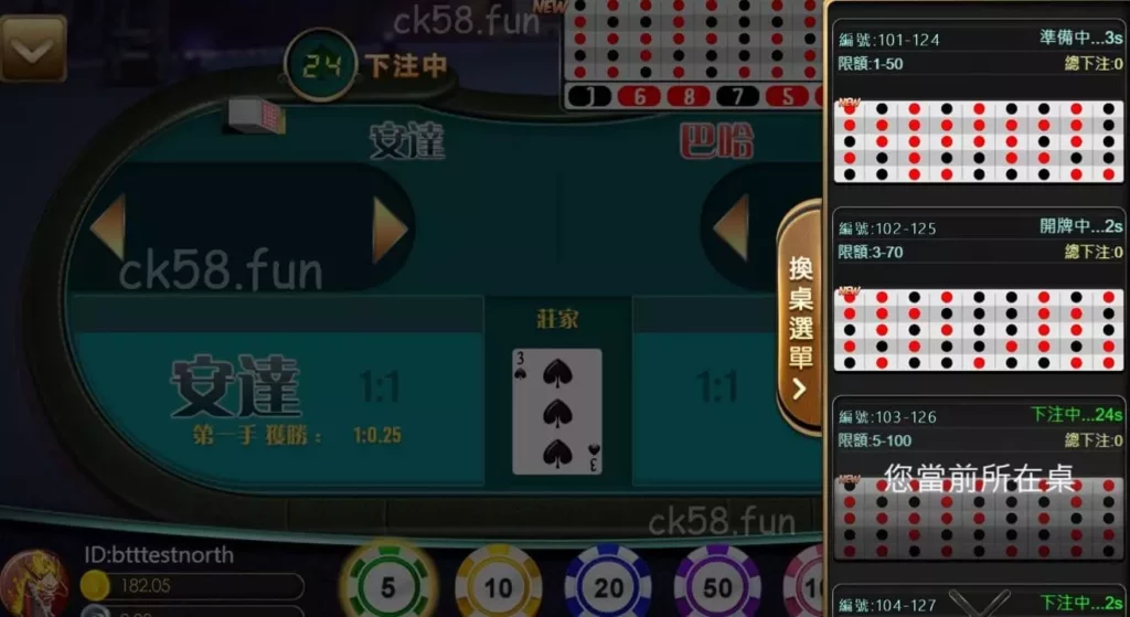 選對安達巴哈賭桌玩 選對安達巴哈賭桌玩