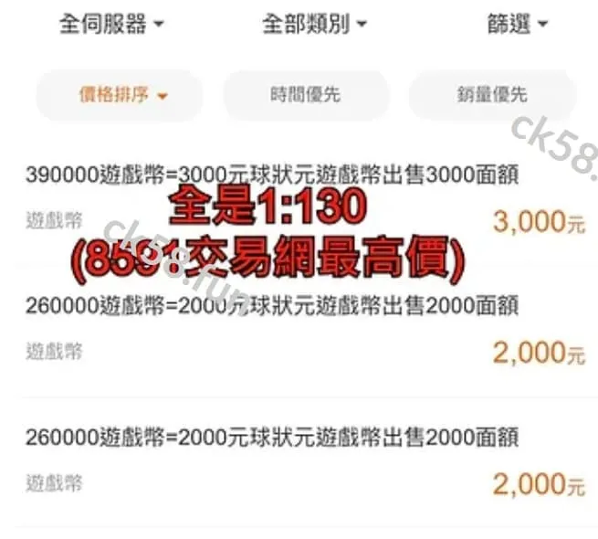 遊戲幣交易網上的狀幣匯率金額